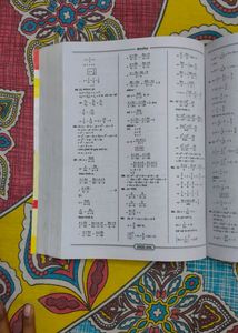 Kiran Publication SSC Mathematics Book