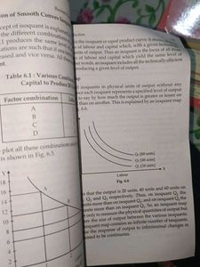Business Economics I