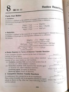 Chemistry Reference Book For Class 11th