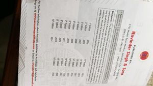 Maths Class 9th Icse Guide Concise Mathematics