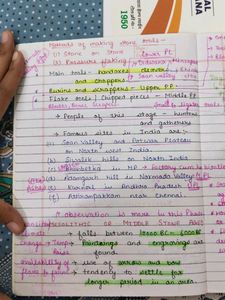 Handmade Ancient History Notes RS Sharma