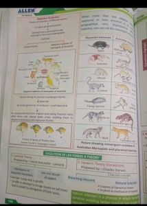 Biology NCERT Fast Track