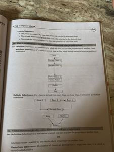 Examination handbook computer science 2nd Puc