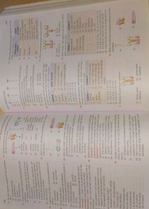 NEET NCERT FINGERTIPS BIOLOGY