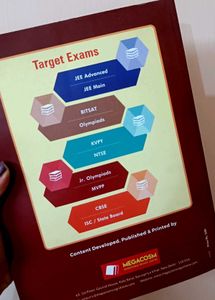 FIITJEE : Archive Mathematics