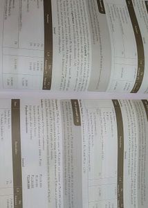 ACCOUNTANCY 12TH PART-B