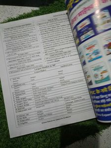 MP General Knowledge 2025 By Mukesh Maheshwari