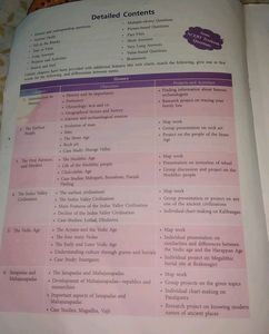 Social Studies Book For Class 6th