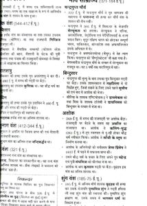 Current Affairs