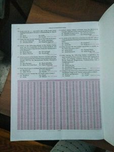 Lucent&#39;s Gk Book 12th Edition for Govt. Exams