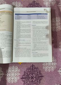General Surgery Dental Textbook