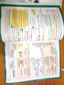 BOTANY MED EASY Pw