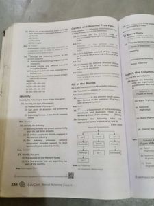 Educart Social Science Question Bank Class 10