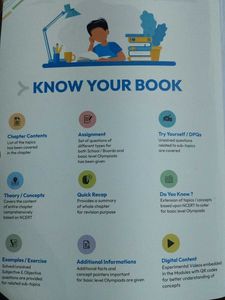 Aakash Science Module - Class VII