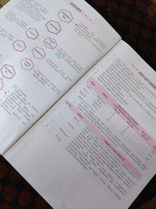 MHT-CET TRIUMPH Physics