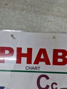 Educational Alphabet and Number Charts