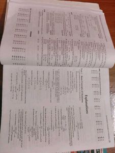 Chemistry MCQ Book