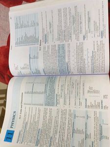 General Knowledge Book