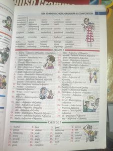 English Grammar And Composition By Wren And Martin