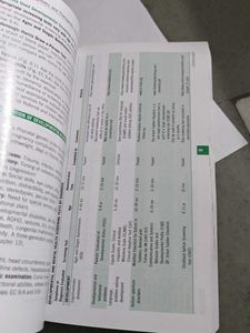 Harriet Lane Handbook