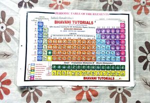 Periodic Table Chart - Foldable and Waterproof