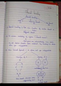 Complete Chemistry Notes For Jee