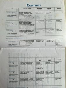 Communicate in English Workbooks – Grade 6 &amp; 7