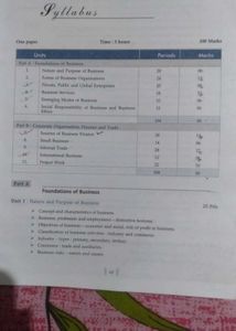 Business Studies Class 11th