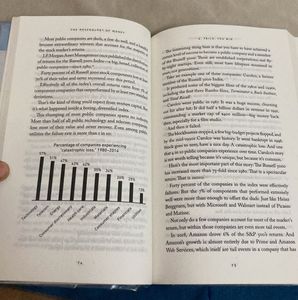 The Psychology of Money By Morgan Housel