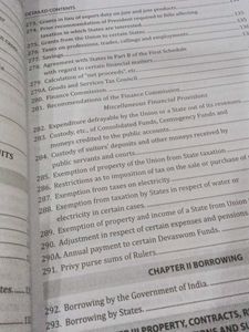 Constitution of India, Bare Act