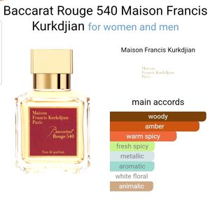 Authentic EDP Decant Baccarat 540