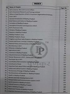 Madhya Pradesh General Knowledge 2018