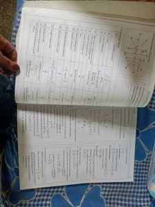 Std 11 Book Of Maths Part 2 chetna Master Key