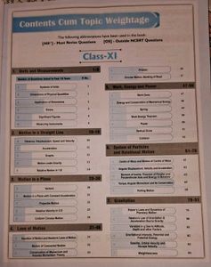 NEET UG Physics: 37 Years Solved Questions