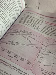 ISC Chemistry Class XII – Part 1 | Toppers