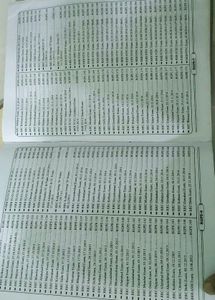 Railway Exam Prep Book