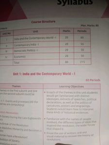 Class 9 Social Science Refrencel+Question Bank Of