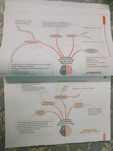 Oswaal CBSE Sample Paper Class 12th