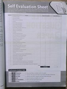 ScoreMore 21 Sample Paper Biology Class 12 Cbse
