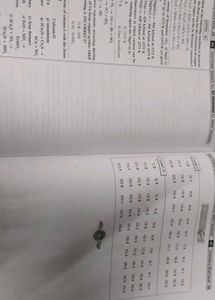 Class-11 &amp; 12  Chemistry Workbooks (6 Books)