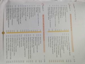 S.L. ARORA CLASS 12 VOL 1&amp;2