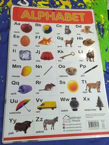 Charts For Study