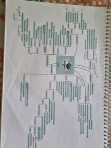 Parmar Ssc Frb Notes