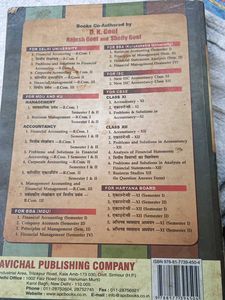 ISC Accountancy Class XII