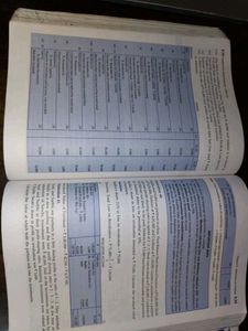 T.S. Grewal Class 12 Accountancy Vol 1