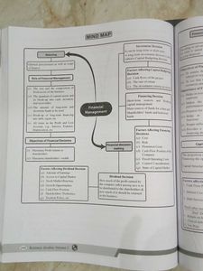 CLASS -XII COMMERCE BOOKS SET