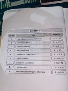 MHT CET 11th &amp; 12th Books And Digest