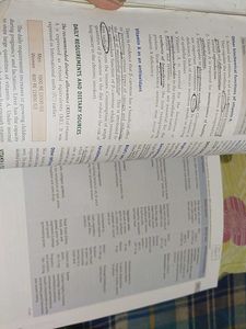 Biochemistry Textbook Rafi Md For Mbbs 1st Yrs