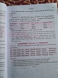 English Grammer
