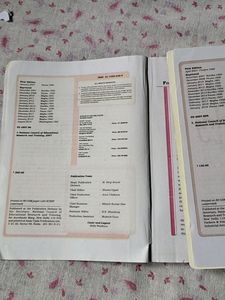 Chemistry Ncert Books For Class 12th